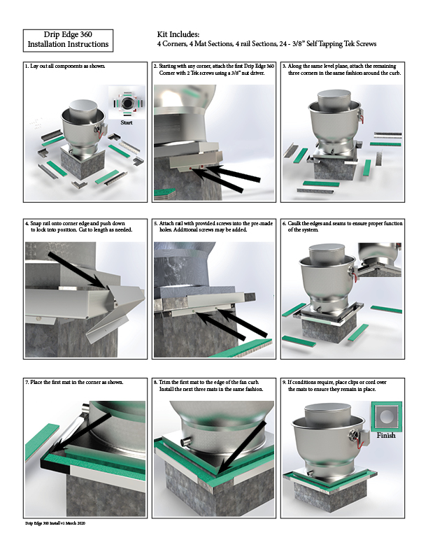 Drip Edge 360 Installation Instructions