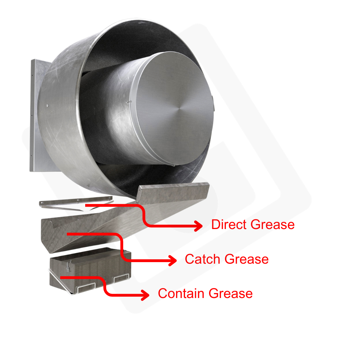 BB1700 DRIPLOC Deluxe Wall Mount Grease Containment System (NO SCREWS PROVIDED)